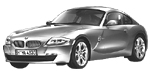 BMW E86 B0979 Fault Code
